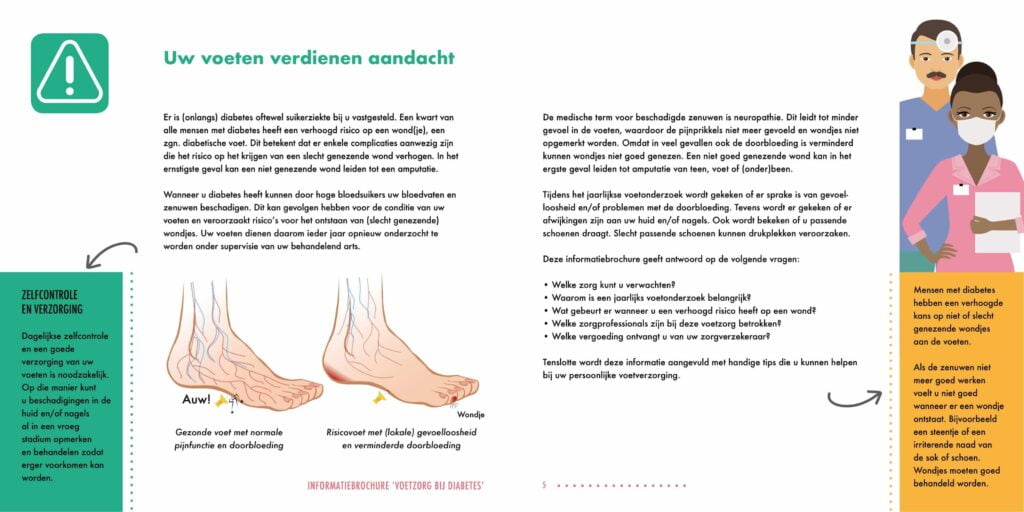 Brochure Foot care in diabetes 2018 3 1