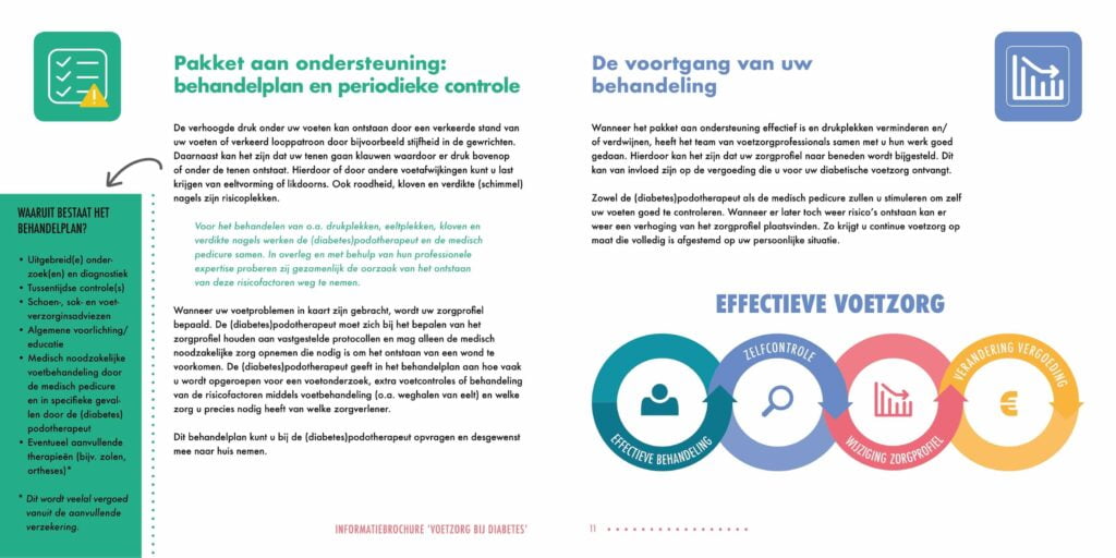 Brochure Foot care in diabetes 2018 6 1