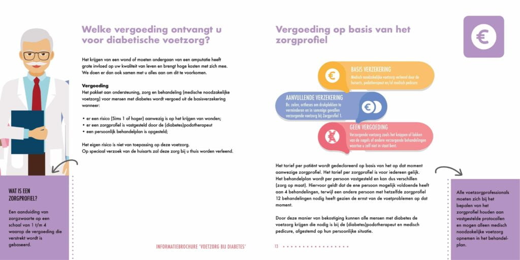 Brochure Foot care in diabetes 2018 7 1